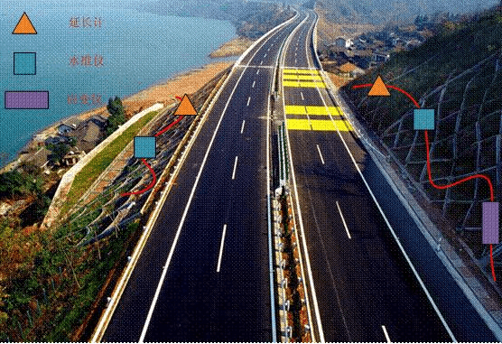 公路變形監(jiān)測