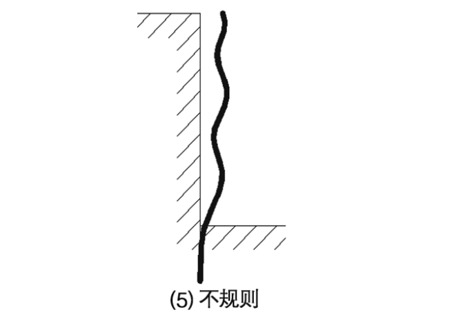 不規(guī)則