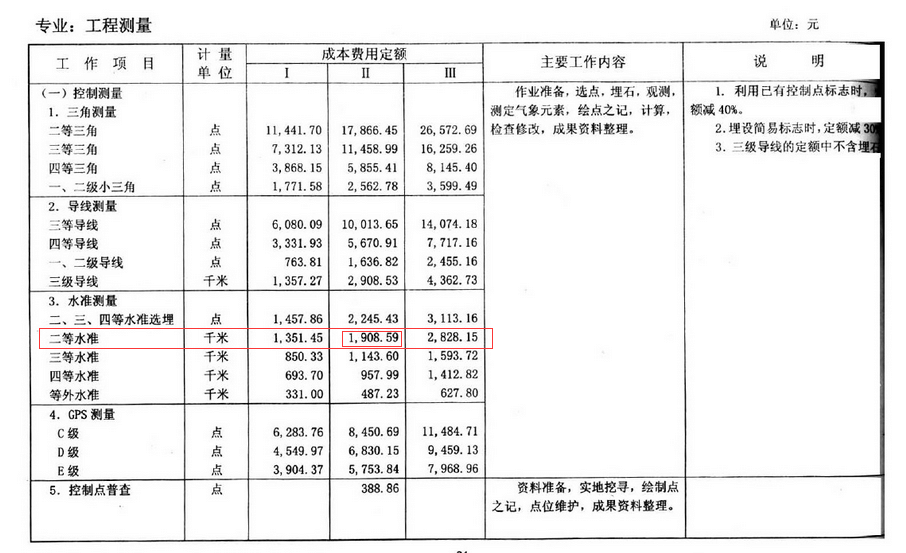 選石埋點收費