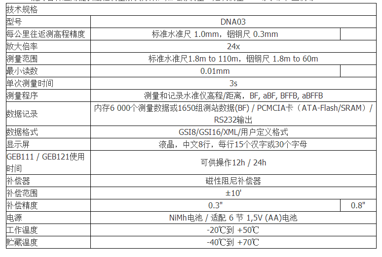 徠卡DNA03電子水準(zhǔn)儀規(guī)格介紹