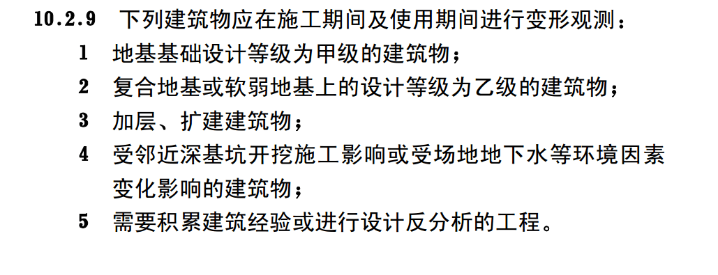 需要進行監(jiān)測的建筑物