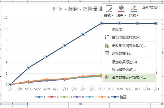 對(duì)樓層曲線進(jìn)行調(diào)整