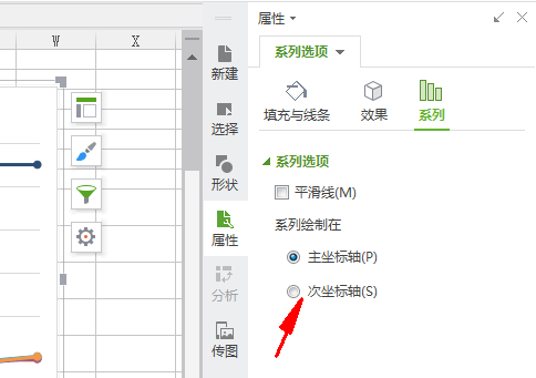 選擇次坐標(biāo)軸