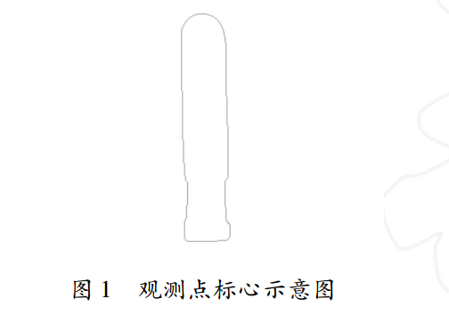 沉降觀測點