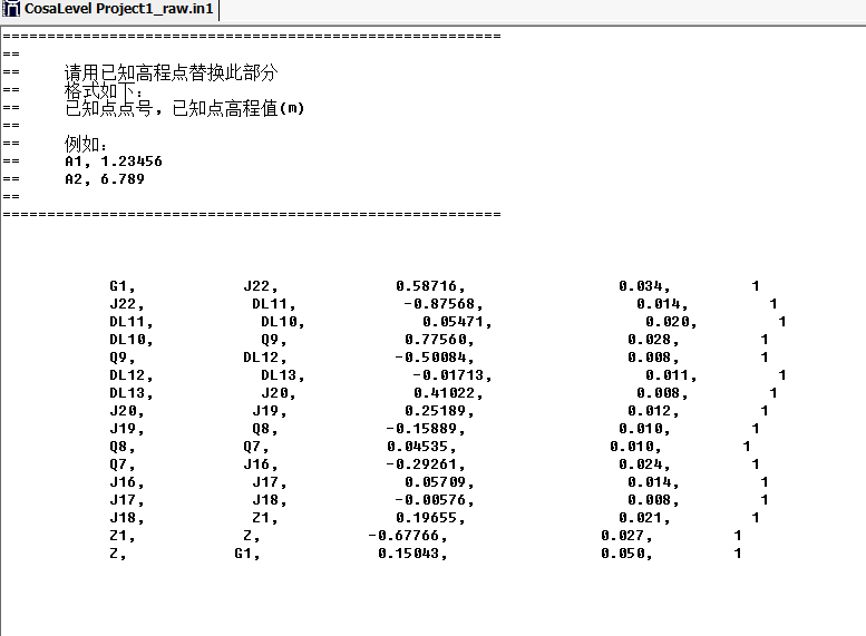 導入水準數據